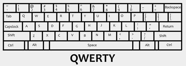 QWERTY keyboard layout.