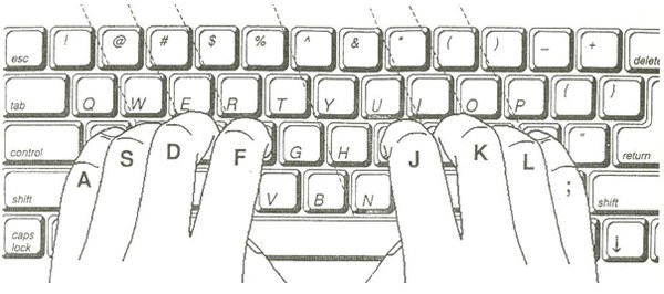 Keyboard homerow fingering.jpg