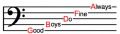 Bass-clef-line-names.png